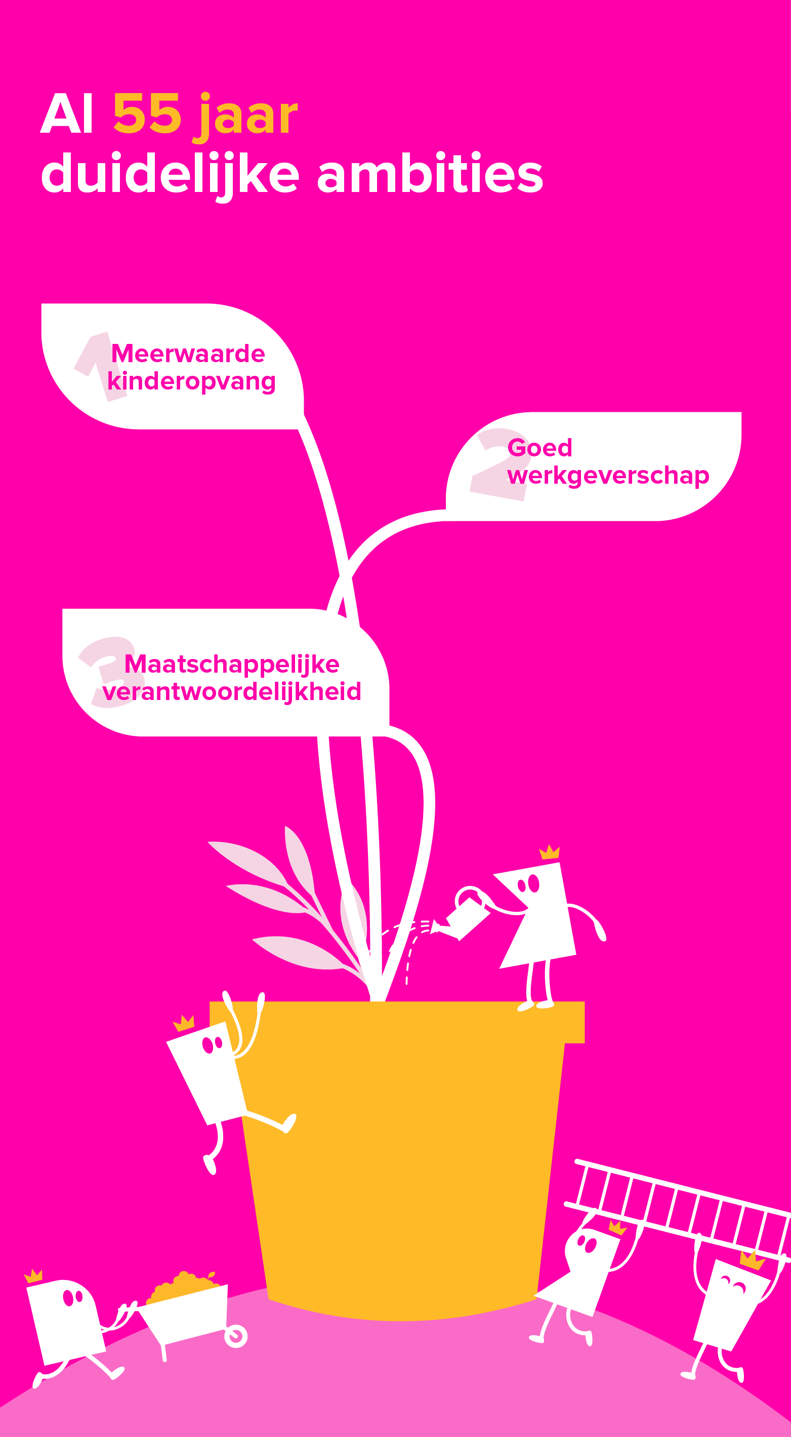 KinderRijk Jaarverslag Page 5
